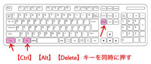 Ctrl+Alt+Deleteで再起動する方法